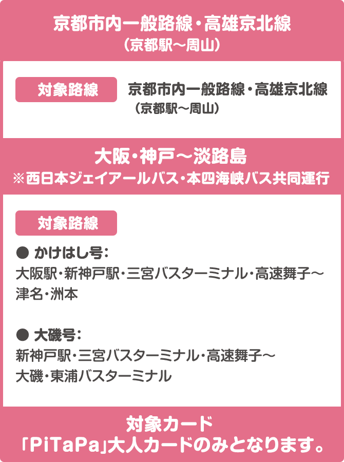 京都市内一般路線・高雄京北線（京都駅～周山）対象路線 京都市内一般路線・高雄京北線（京都駅～周山）／大阪・神戸〜淡路島 ※西日本ジェイアールバス・本四海峡バス共同運行 対象路線 ● かけはし号：大阪駅・新神戸駅・三宮バスターミナル・高速舞子〜津名・洲本｜● 大磯号：新神戸駅・三宮バスターミナル・高速舞子〜大磯・東浦バスターミナル｜● くにうみライナー：新神戸駅・三宮バスターミナル・高速舞子〜陸の港西淡 ※くにうみライナーは本四海峡バス単独運行になります。