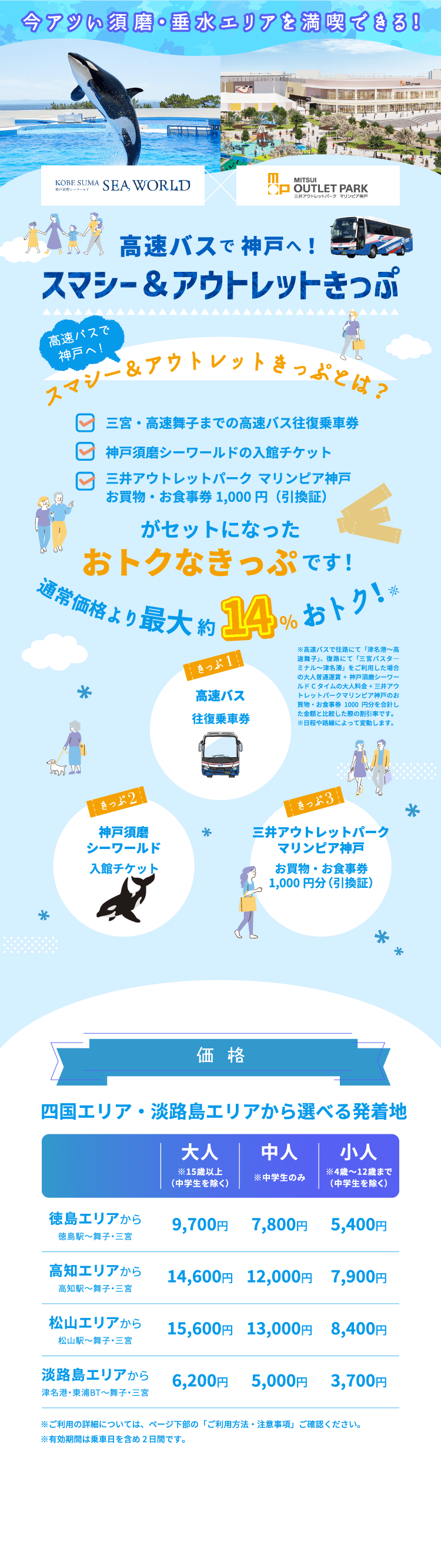 高速バスで神戸へ！スマシー＆アウトレットきっぷ　料金表