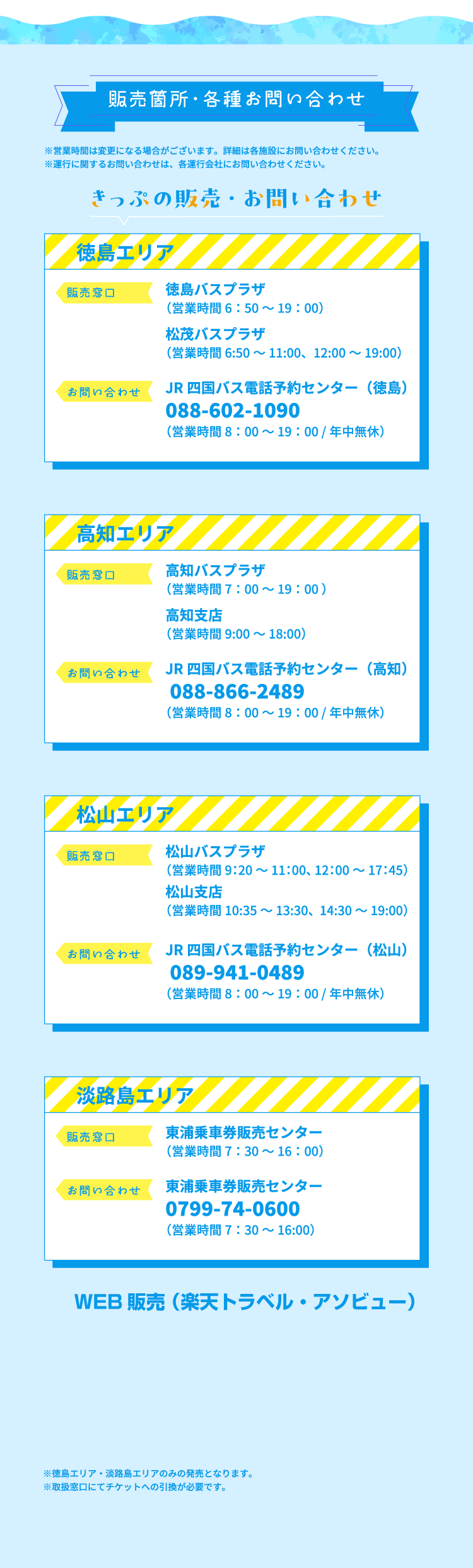 販売箇所。各お問い合わせ