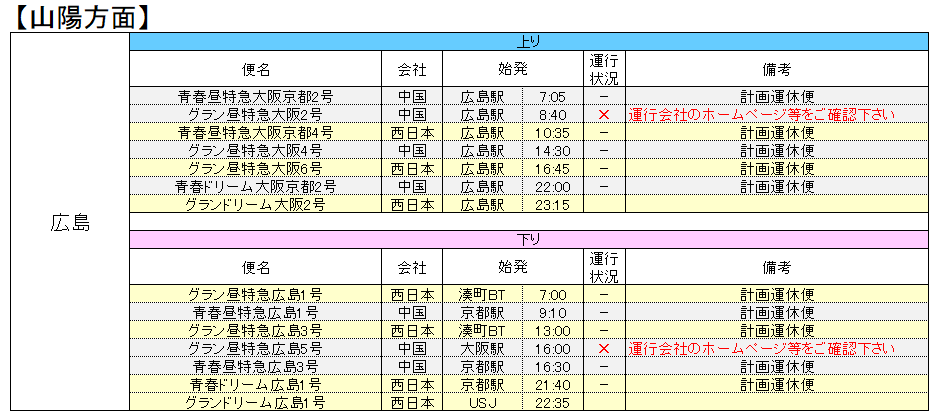 状況 jr 広島 運行